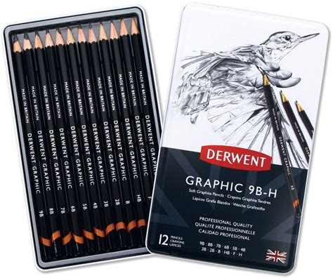 10 Essential Art Materials for Beginners ~ Guhit Pilipinas