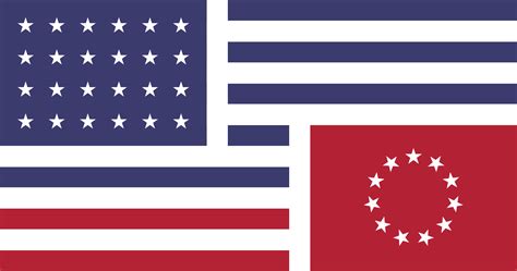 American Civil War Flag : vexillology