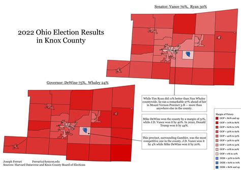 Knox County Ohio Election Results 2024 - Briny Coletta