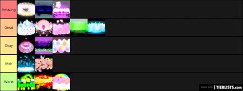 Royale High Halo Tier List Tier List Maker - TierLists.com