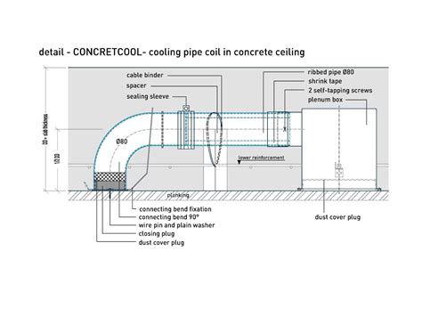 Linear Slot Diffuser Installation