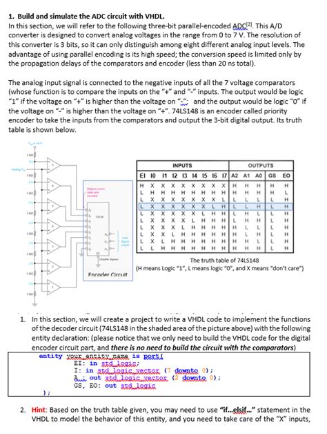 1. Build and simulate the ADC circuit with VHDL. In | Chegg.com