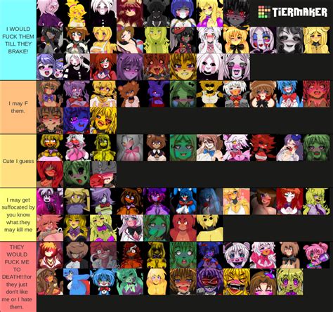 Five Nights in Anime (FNiA) Characters Tier List (Community Rankings ...