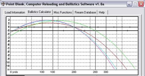 what caliber? | Page 3 | Shooters Forum