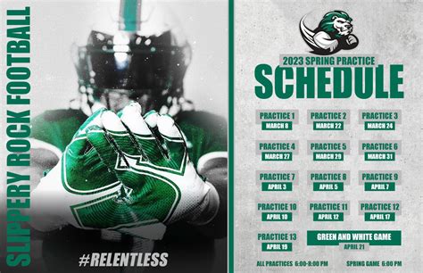 Shawn Lutz on Twitter: "Slippery Rock Football 🏈 Spring Practice Schedule! #relentless"