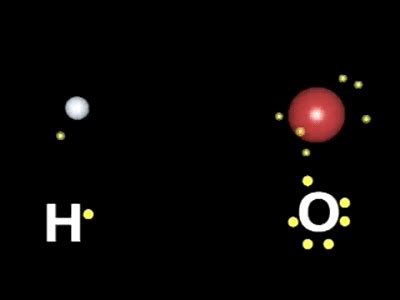 Ionic and covalent bonding animation on Make a GIF