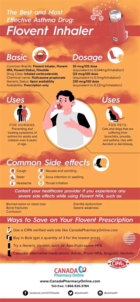 Flovent Inhaler: Benefits & Side Effects [Infographic] - Best Infographics