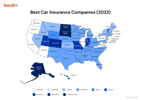 List Of Car Insurance Companies