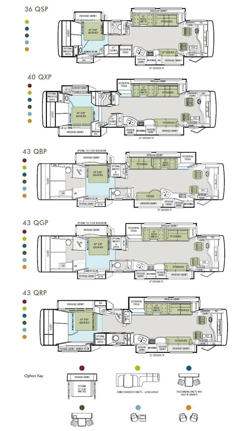 Tiffin Rv Floor Plans | Floor Roma