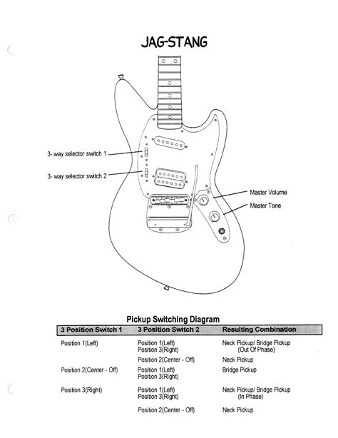 Fender Mustang Guitar Wiring Diagram