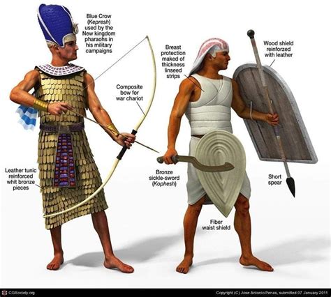 'Egyptian warriors.' EGYPTOMINIA Egyptian Weapons, Egyptian Art ...