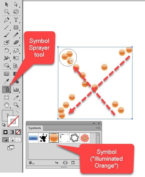 Using the Symbol Sprayer and Shifter in Adobe Illustrator - SkillForge