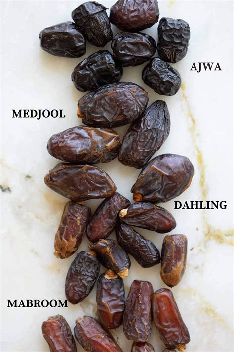 Types Of Dates - tacitceiyrs