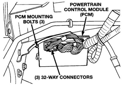 How do I begin to install a pcm in a 2002 dodge ram 1500