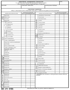 Janitorial Cleaning Checklist Form Free