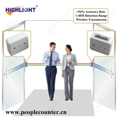 Highlight HPC005 infrared wireless IR people counter sensor for retail store-in Counters from ...