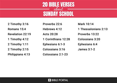 20 Bible Verses about Sunday School