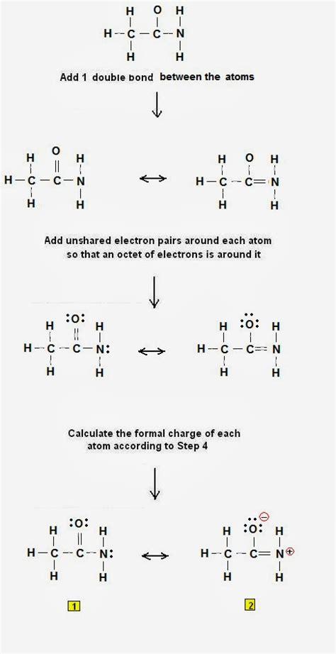 Ch3conh2 Resonance Structures