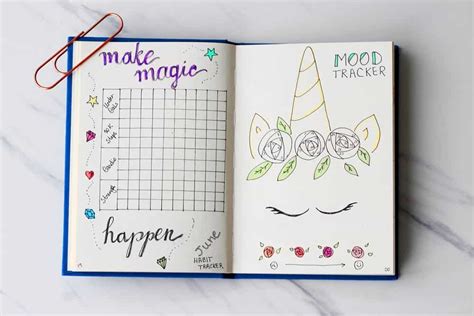 How To Use A Bullet Journal Habit Tracker