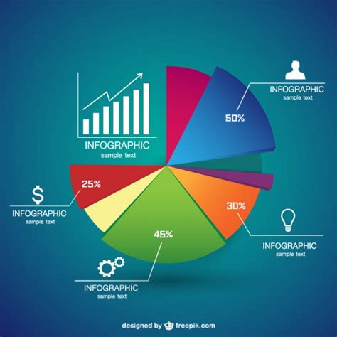 cool illustrator graphs for budget - Google Search | Chart infographic, Pie chart template ...