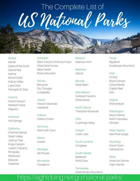 Complete List of US National Parks and Printable PDF (2022) — sightDOING