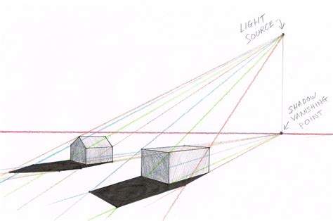 Perspective Drawing | My Drawing Tutorials