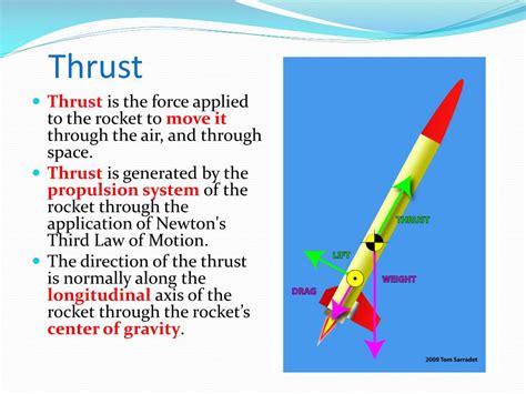 PPT - LESSON LD04 Aerodynamics PowerPoint Presentation, free download - ID:1778567