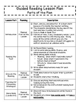 Guided Reading Lesson Plan Templates for Fifth Grade by CoachingCornerStore