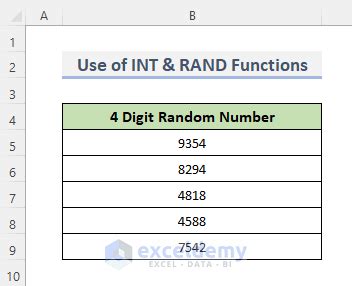 Random 4 Digit Number Generator in Excel: 8 Examples - ExcelDemy