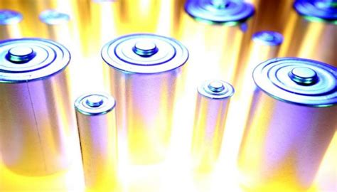 What is lithium battery Technology? - Ainbattery.com