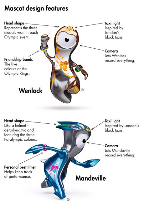 London 2012 Olympics Mascot ~ Colors and Grays