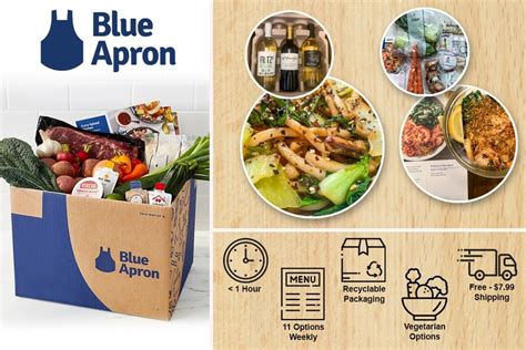 Meal Kit Monday: A Review of Blue Apron