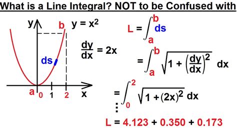 Ilectureonline