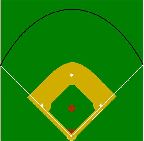 Baseball Diamond Layout Positions