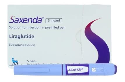 Saxenda Injections Demystified: Step-by-Step Guide for a Smooth Weight ...