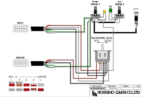 Ibanez Rg Series Wiring Diagram » Diagram Board