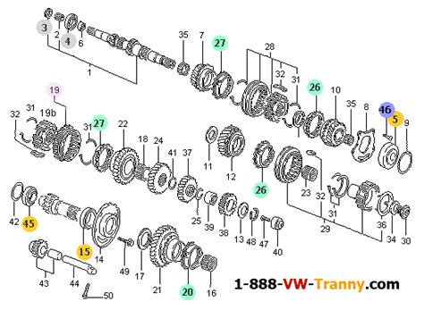 020 VW Transmission parts