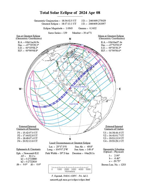 Eclipse Events April 2024 Calendar - Cyb Laural