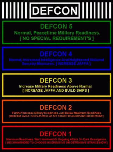 Defcon 4 - huporet