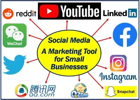 How to Use Social Media Analytics? Tips for Small Business Owners