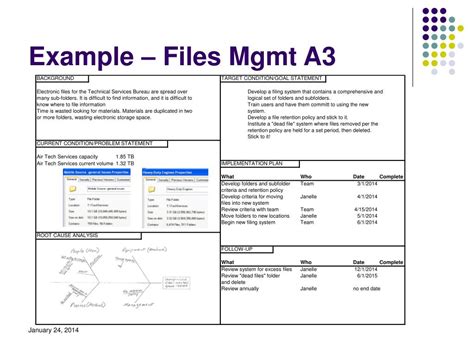 PPT - The Lean A3 PowerPoint Presentation, free download - ID:5459348