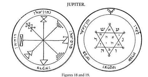 The 8 Pointed Star of the Anunnaki | Gnostic Warrior By Moe Bedard