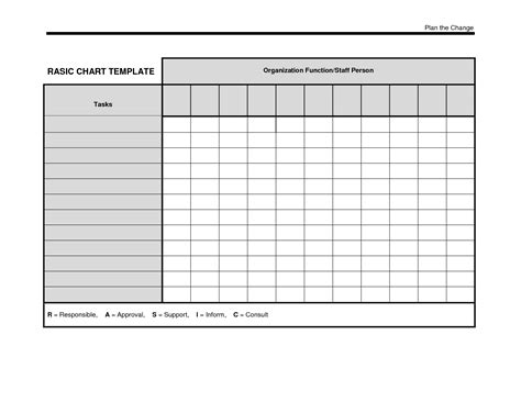 Blank Chart Template | Blank chart templates, Printable chart, Chart template