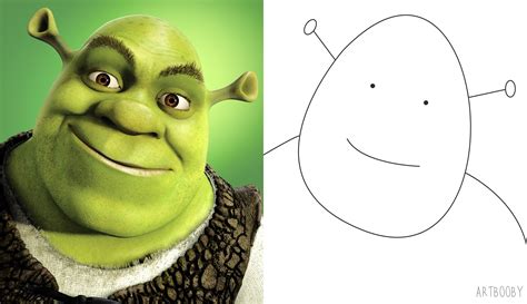 Shrek Drawing Meme