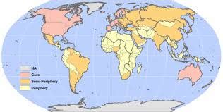 Periphery Countries - Assignment Point