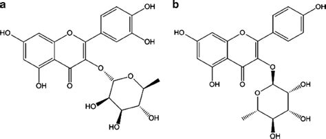 Molecular structure of quercitrin (a) and afzelin (b) | Download Scientific Diagram