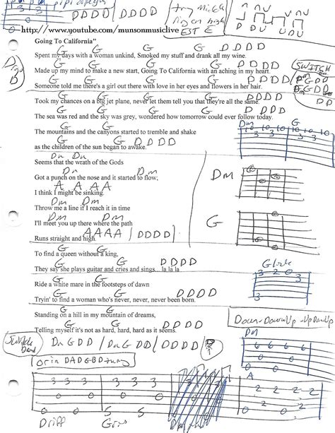 Going To California (Led Zeppelin) Guitar Chord Chart | Learn guitar chords, Guitar lessons ...