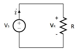 3: Circuit Diagram for Ohm's Law Ohm's law states that the voltage... | Download Scientific Diagram