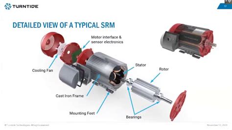 Switched Reluctance Motor Tesla | Webmotor.org