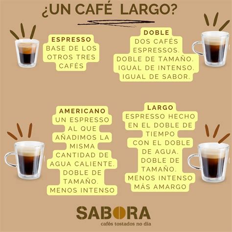 Café largo: Qué tipo de café es y cuáles son las características ...